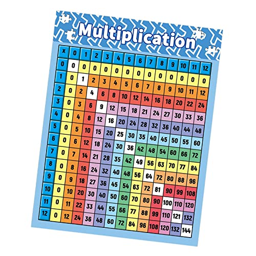 Multiplikationstabellen-Poster für Kinder, Multiplikationstabelle für Zuhause, Schule, Kindergarten Multiplikationstabellen-Poster für Kinder, Multiplikationstabelle für Zuhause, Schule, Kindergarten von Geardeangloow