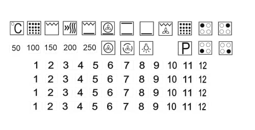 Herd Symbol Aufkleber Set für Herd Beschriftung Kennzeichnung (RPt1/1) (6 mm) von Generic
