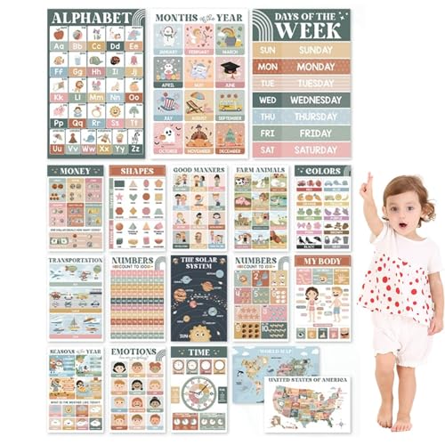 Pädagogische Poster | 18 Stück Alphabet-Poster Lernen & Pädagogisch | Bunte Ruhige Klasseneinrichtung, Vorschulaktivitäten Für Kindergarten Grundschule Kindergarten Pädagogische Poster | 18 Stück Alphabet-Poster Lernen & Pädagogisch | Bunte Ruhige Klasseneinrichtung, Vorschulaktivitäten Für Kindergarten Grundschule Kindergarten von Generic