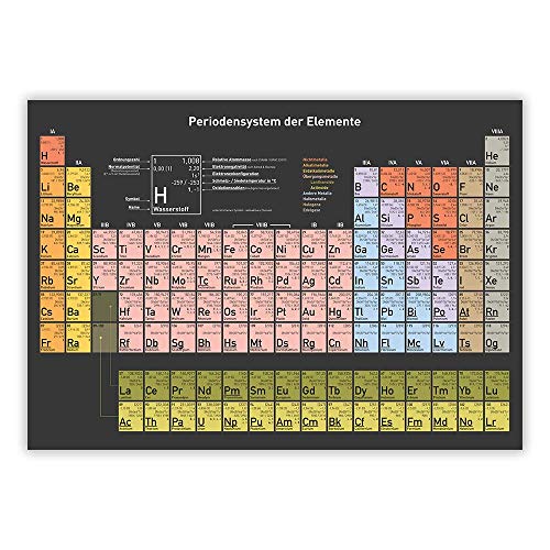 Periodensystem der Elemente (deutsch) · dunkler Hintergrund · Poster · 84,1x59,4cm · DIN A1 · gedruckt auf Latexpapier (wasserfest und unverwüstlich) · aktueller Stand 2019 von Generic