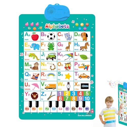 Tonwandwand-Grafik, Sprachgrafik für Kinder, bunte Soundplakate, Wandgrafik, elektronische Phonetik, Vorschullernen, Kinder, N Tonwandwand-Grafik, Sprachgrafik für Kinder, bunte Soundplakate, Wandgrafik, elektronische Phonetik, Vorschullernen, Kinder, N von Genérico