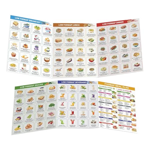 Low Fodmap Meal Plan, Printable Diet Guide Booklet, Lernposter für Ernährung, leicht zu folgen, ideal für Anfänger, Erwachsene, Frauen und Männer mit verdaulichen Empfindlichkeiten von Générique