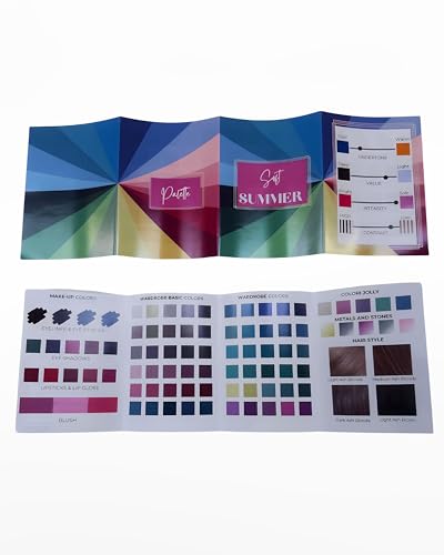 Professionelle Palette Armocromia 12 + 4 – komplette Untergruppen / Einzelpalette – 3er-Set – Set mit 16 Stück / Maison Image Academy (Soft Summer – 1 Pad) von Generisch
