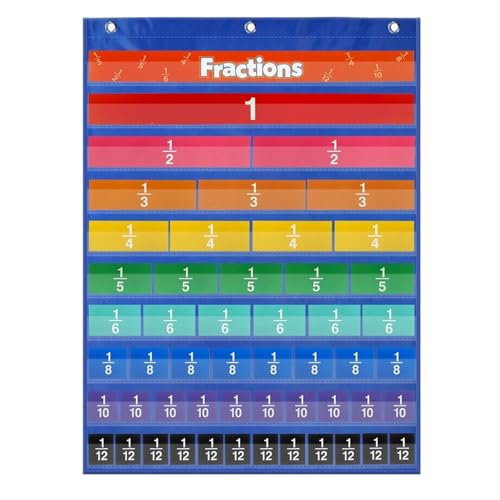 Taschendiagramme | Bruch-Dezimalkarten, Mathematikdiagramme, Tafel-Poster für Tisch, Wand, Lehrer, Schule von Generisch
