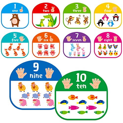 10-teiliges Zahlenposter, Zahlen-Lerntafel-Set, Schuldekoration, pädagogisches Lehrmittel für Kleinkinder, Kinder, Familien, Klassenzimmer, 30cm x 28cm 10-teiliges Zahlenposter, Zahlen-Lerntafel-Set, Schuldekoration, pädagogisches Lehrmittel für Kleinkinder, Kinder, Familien, Klassenzimmer, 30cm x 28cm von Gethelud