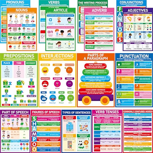 17 Poster zu den Wortarten, mit PET-Folie überzogene englische Grammatikposter, Lernwerkzeug für den Unterricht in der Mittelstufe, Bulletin Board, Lehrerbedarf 17 Poster zu den Wortarten, mit PET-Folie überzogene englische Grammatikposter, Lernwerkzeug für den Unterricht in der Mittelstufe, Bulletin Board, Lehrerbedarf von Gethelud