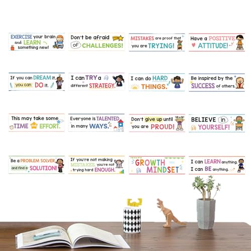 Growth Mindset Poster, inspirierende Zitatkarten, motivierende Wanddekoration, positive Affirmationsposter, Ermutigungskarten für Klassenzimmer, Büro, Zuhause, Lernräume für Schüler Growth Mindset Poster, inspirierende Zitatkarten, motivierende Wanddekoration, positive Affirmationsposter, Ermutigungskarten für Klassenzimmer, Büro, Zuhause, Lernräume für Schüler von Ghjkldha