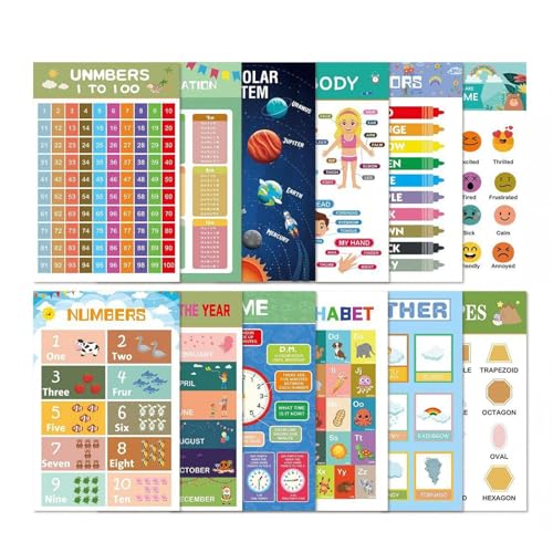 Lernposter – Wanddekoration für Klasse und Spielzimmer – Buchstaben Zahlen Stunden, 12 Stück, für Zuhause, Reisen, Kindergarten Lernposter – Wanddekoration für Klasse und Spielzimmer – Buchstaben Zahlen Stunden, 12 Stück, für Zuhause, Reisen, Kindergarten von Glugahrif