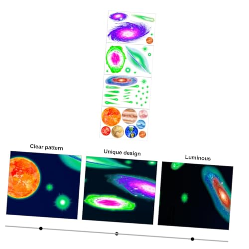 Gogogmee 4 Blätter Leuchtsticker Planeten Wandtattoo Selbstklebend für Kinderzimmer Schlafzimmer Wohnzimmer Dekoratives Fluoreszierendes Sonnensystem Wandaufkleber mit Grünem Nachleuchten von Gogogmee