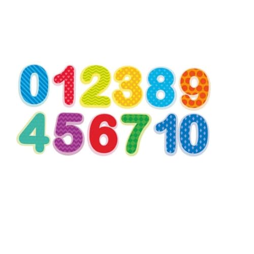 Gogogmee Educational Zahlen Wandsticker Kinderzimmer Selbstklebend Bunte Dekoration Kindergarten Wände Umweltfreundlich Einfach Anzubringen Lehrreich Gogogmee Educational Zahlen Wandsticker Kinderzimmer Selbstklebend Bunte Dekoration Kindergarten Wände Umweltfreundlich Einfach Anzubringen Lehrreich von Gogogmee