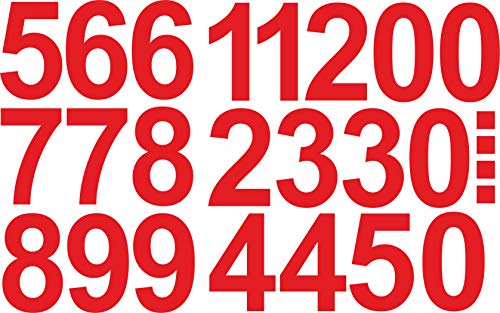 Zahlen Aufkleber 15cm Hoch - in Rot - 26 KLEBEZAHLEN - Selbstklebende Ziffern und Nummern 0-9 - Ideal für den Außenbereich da Wasser und Wetterfest von Gradert-Elektronik