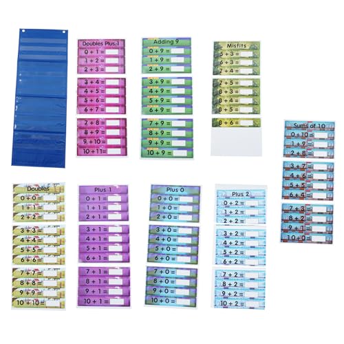 Hanging Wall File Organizer Heavy Duty Storage Pocket Diagramm 13 Clear 1 Tool 50pcs Wiederverwendbare Löschungskarten Für Kinder Für Kinder Lernen Home Classroom School Hanging Wall File Organizer Heavy Duty Storage Pocket Diagramm 13 Clear 1 Tool 50pcs Wiederverwendbare Löschungskarten Für Kinder Für Kinder Lernen Home Classroom School von Guaber