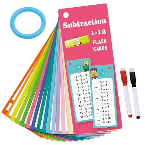 Mathematik Operationen Trainingskarten Löschbar Mathematische Operationen Unterrichten Von Karteikarten Für Kinder Studenten Vorschulkindstädte Mathematik Karteikarten von Guaber