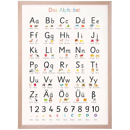 Gumpie® ABC Lernposter für Kinder ohne rahmen Made in Germany | Buchstaben schreiben lernen | Grundschule Lernposter DIN A2 | Grundschrift Poster für Kinder (Grundschrift) von Gumpie