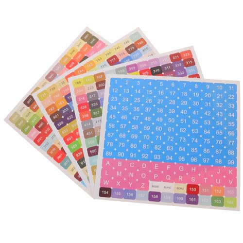 HEALSOPTHY 5 Sätze Farbnummer Aufkleber Bunte Selbstklebende Marker Sticker für Flaschenklassifizierung Aufbewahrungsetiketten Vielseitig Einsetzbar für Lager Büro Schule und DIY Projekte HEALSOPTHY 5 Sätze Farbnummer Aufkleber Bunte Selbstklebende Marker Sticker für Flaschenklassifizierung Aufbewahrungsetiketten Vielseitig Einsetzbar für Lager Büro Schule und DIY Projekte von HEALSOPTHY