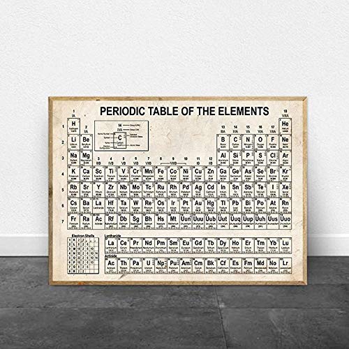 HMXQLW Leinwand Bilder Chemie Periodensystem Vintage Poster Drucke Chemie Elemente Bild Malerei Poster Labor Wanddekoration Ungerahmt (30X40CM) von HMXQLW