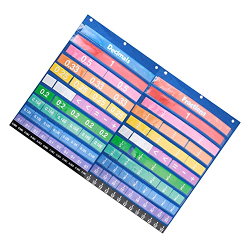 HOMSFOU 1 Satz Fünf Punkte Set mit Bruchkarten und Dezimaldiagrammen Lernkarten für Schüler Klassenzimmer Set zur Visualisierung Mathematischer Einfach Aufzuhängen und Leicht zu Reinigen von HOMSFOU