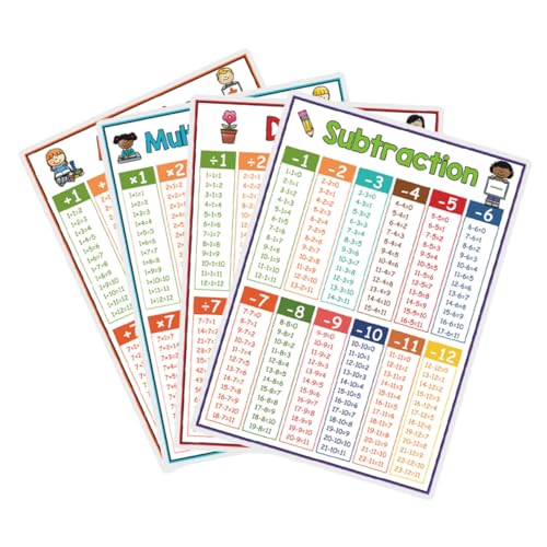 HOMSFOU 4 Stück Mathematische Formeltabelle Bildungsplakate Poster Im Klassenzimmer Einmaleins-diagramm Pädagogische Matheplakate Multiplikation Zahlen Beschichtetes Papier von HOMSFOU