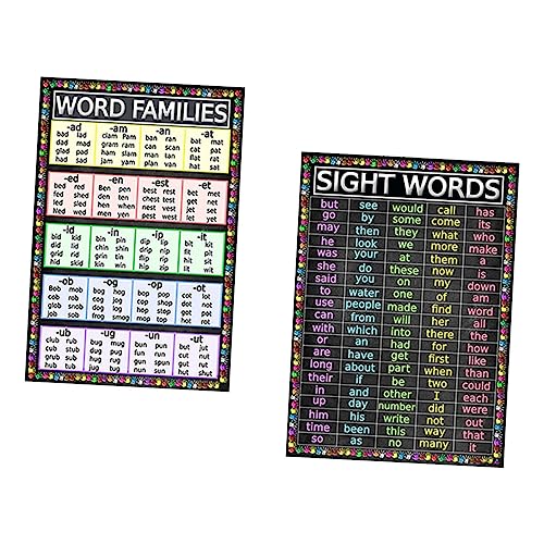 HOODANCOS 2 Stück Teiliges Lernposter Englisch Wortfamilien Alphabet Wanddekoration für Kinderzimmer Klassenzimmer Schulzimmer Uv Beständiges Papier Bildungsplakate HOODANCOS 2 Stück Teiliges Lernposter Englisch Wortfamilien Alphabet Wanddekoration für Kinderzimmer Klassenzimmer Schulzimmer Uv Beständiges Papier Bildungsplakate von HOODANCOS