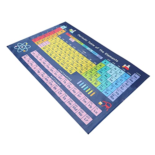 HORIALENCE Periodensystem Elemente Poster Chemie Lernposter Klassenzimmer Wanddekoration Pädagogisches Lehrmittel mit Symbolen Atommassen Zuständen und Anwendungen für Schule und Zuhause HORIALENCE Periodensystem Elemente Poster Chemie Lernposter Klassenzimmer Wanddekoration Pädagogisches Lehrmittel mit Symbolen Atommassen Zuständen und Anwendungen für Schule und Zuhause von HORIALENCE