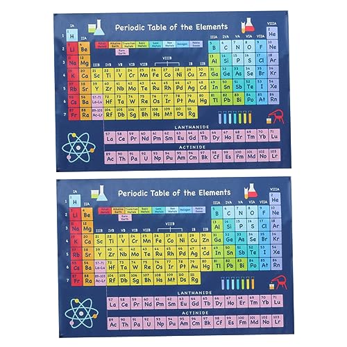 HOUDERCO 2 Stück Teiliges Periodensystem Poster für Klassenzimmer Chemisches Lernposter mit Elementbildern Leicht Langlebig für Schüler und Schuldekoration HOUDERCO 2 Stück Teiliges Periodensystem Poster für Klassenzimmer Chemisches Lernposter mit Elementbildern Leicht Langlebig für Schüler und Schuldekoration von HOUDERCO