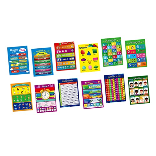 HYTROVE 12 Stück Teiliges Lernposter Set Uv Beständige Papier Alphabet Mathematik Farben Vorschul Wandtafeln für Kindergarten Klassenzimmer Bunte Pädagogische Poster für Kleinkinder HYTROVE 12 Stück Teiliges Lernposter Set Uv Beständige Papier Alphabet Mathematik Farben Vorschul Wandtafeln für Kindergarten Klassenzimmer Bunte Pädagogische Poster für Kleinkinder von HYTROVE