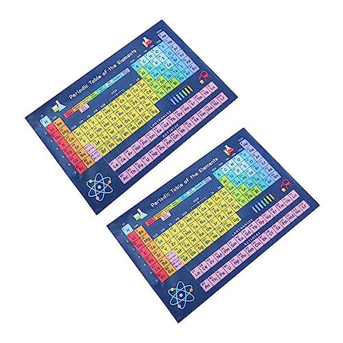 HYTROVE 2 Stück Teiliges Periodensystem Lernposter Farbenfrohes Chemie Elemente Poster Dekoratives Lehrmaterial für Kinderzimmer Schule Klassenzimmer und Zuhause Leicht Verständlich und HYTROVE 2 Stück Teiliges Periodensystem Lernposter Farbenfrohes Chemie Elemente Poster Dekoratives Lehrmaterial für Kinderzimmer Schule Klassenzimmer und Zuhause Leicht Verständlich und von HYTROVE