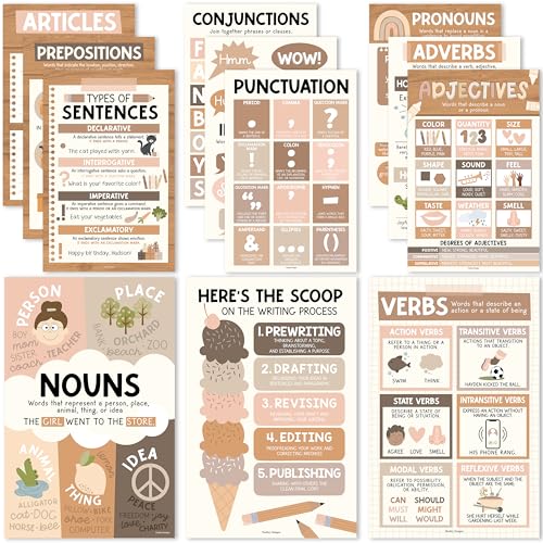 Hadley Designs Poster "Parts Of Speech" für Klassenzimmer, 12 Grammatik-Poster für Klassenzimmer, Sprachkunst für Grund- und Mittelschule, Schreibprozess und ELA-Schule, Boho-Klassen-Dekor von Hadley Designs