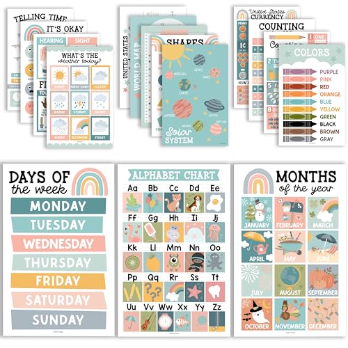 16 Boho-Poster für Vorschulklassenzimmer – Lernposter für Kleinkinder 1–3, Lernposter für Kleinkinder, Heimschulbedarf, Alphabet-Poster für Kleinkinder, Wochentage Poster für Kinder 16 Boho-Poster für Vorschulklassenzimmer – Lernposter für Kleinkinder 1–3, Lernposter für Kleinkinder, Heimschulbedarf, Alphabet-Poster für Kleinkinder, Wochentage Poster für Kinder von Hadley Designs