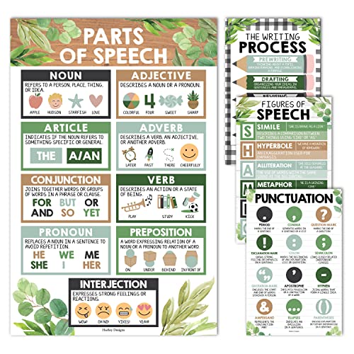 4 Farmhouse Grammar Poster für Sprachkunst - ELA Klassenzimmer, Teile der Sprache für Elementare, Schreibprozess für Klassenzimmer, Englisch-Poster 4 Farmhouse Grammar Poster für Sprachkunst - ELA Klassenzimmer, Teile der Sprache für Elementare, Schreibprozess für Klassenzimmer, Englisch-Poster von Hadley Designs