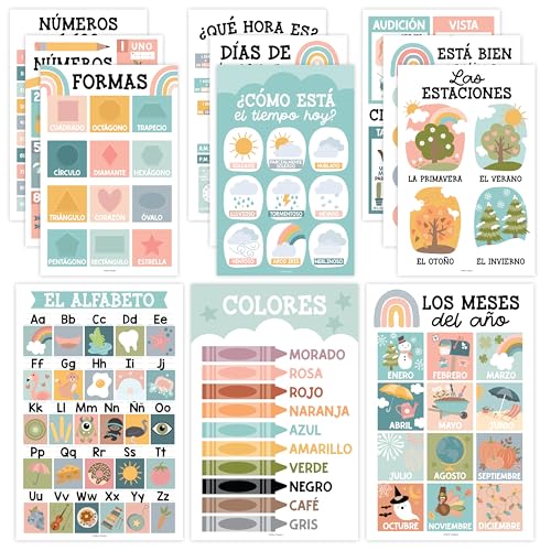 Hadley Designs Spanische Klassenzimmer-Dekorationen – 12 spanische Poster für Klassenzimmer, Abecedario para Niños en Español, laminierte Boho-Poster, 28 x 43 cm Hadley Designs Spanische Klassenzimmer-Dekorationen – 12 spanische Poster für Klassenzimmer, Abecedario para Niños en Español, laminierte Boho-Poster, 28 x 43 cm von Hadley Designs