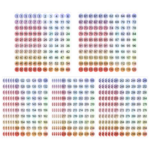30 Blatt Holografische Zahlen-aufkleber 1-300 Nummer Aufkleber Zahlen Aufkleber Selbstklebende Runde Zahlen Sticker Fortlaufende Nummer Klebepunkte Etiketten Für Büros Schließfächerheim Klassifikation von HaiFafafaing