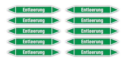 Aufkleber: 100x15 mm, 10 Stück - Gruppe 1 - Wasser - Rohrleitungskennzeichnung - nach DIN 2403 - Sprache: deutsch - Entleerung von Havati