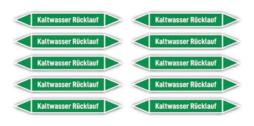 Aufkleber: 100x15 mm, 10 Stück - Gruppe 1 - Wasser - Rohrleitungskennzeichnung - nach DIN 2403 - Sprache: deutsch - Kaltwasser Rücklauf Aufkleber: 100x15 mm, 10 Stück - Gruppe 1 - Wasser - Rohrleitungskennzeichnung - nach DIN 2403 - Sprache: deutsch - Kaltwasser Rücklauf von Havati