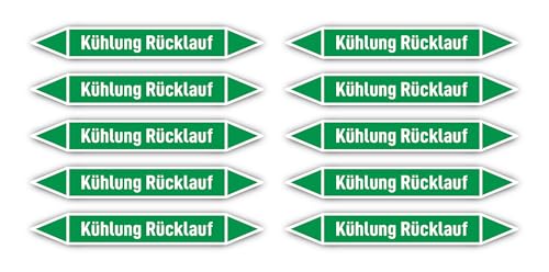 Aufkleber: 100x15 mm, 10 Stück - Gruppe 1 - Wasser - Rohrleitungskennzeichnung - nach DIN 2403 - Sprache: deutsch - Kühlung Rücklauf Aufkleber: 100x15 mm, 10 Stück - Gruppe 1 - Wasser - Rohrleitungskennzeichnung - nach DIN 2403 - Sprache: deutsch - Kühlung Rücklauf von Havati