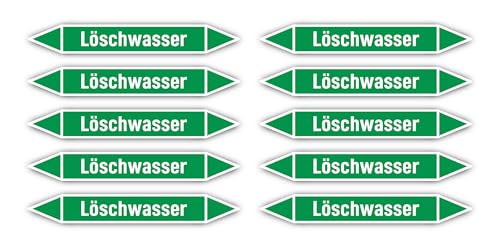 Aufkleber: 100x15 mm, 10 Stück - Gruppe 1 - Wasser - Rohrleitungskennzeichnung - nach DIN 2403 - Sprache: deutsch - Löschwasser von Havati