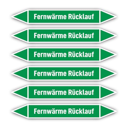 Aufkleber: 200x30 mm, 6 Stück - Gruppe 1 - Wasser - Rohrleitungskennzeichnung - nach DIN 2403 - Sprache: deutsch - Fernwärme Rücklauf von Havati