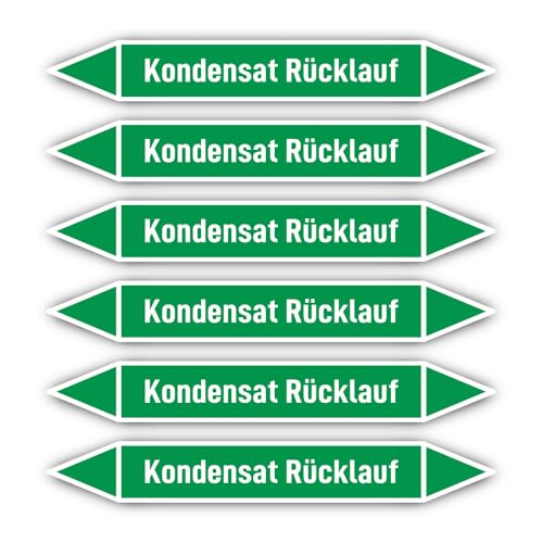 Aufkleber: 200x30 mm, 6 Stück - Gruppe 1 - Wasser - Rohrleitungskennzeichnung - nach DIN 2403 - Sprache: deutsch - Kondensat Rücklauf von Havati