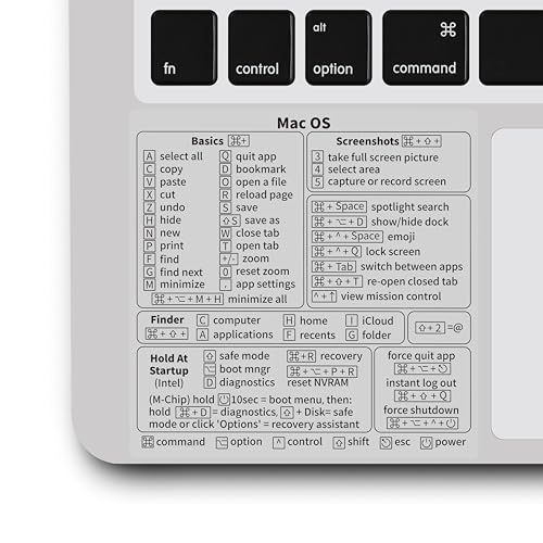 2 Stück Mac OS-Tastenkombinationen, M1/M2/M3/ Intel Laptop PVC-Tastenkombinationen Wasser-/Öl-/Reißfeste klare Vinyl-Aufkleber ohne Rückstände für 13"-16" MacBook Air und Pro von Hebayy