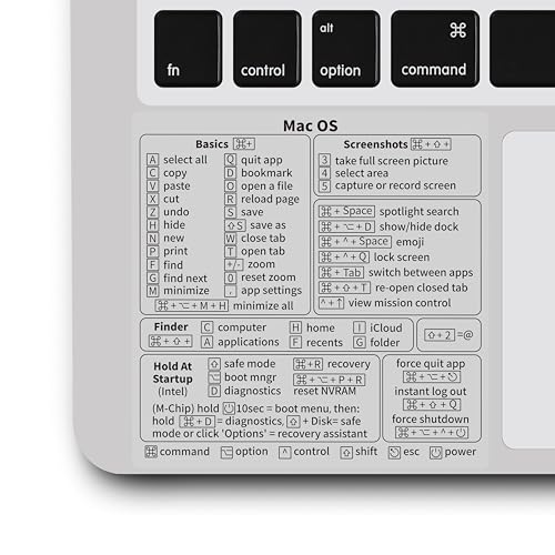 2 Stück Mac OS-Tastenkombinationen, M1/M2/M3/ Intel Laptop PVC-Tastenkombinationen Wasser-/Öl-/Reißfeste klare Vinyl-Aufkleber ohne Rückstände für 13"-16" MacBook Air und Pro 2 Stück Mac OS-Tastenkombinationen, M1/M2/M3/ Intel Laptop PVC-Tastenkombinationen Wasser-/Öl-/Reißfeste klare Vinyl-Aufkleber ohne Rückstände für 13"-16" MacBook Air und Pro von Hebayy