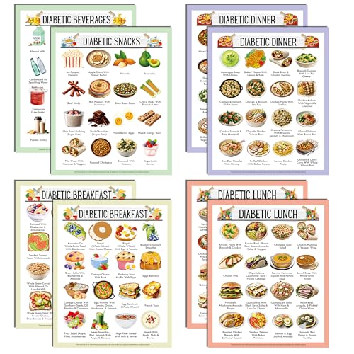 Diabetes-Lebensmitteldiagramm-Set, 8 Stück, pädagogische Ernährungsposter mit Diabetiker-Mahlzeit-Ideen für Typ 2 und prädiabetische Diäten, Klassenzimmer und Zuhause, visuelle Lerntafeln Diabetes-Lebensmitteldiagramm-Set, 8 Stück, pädagogische Ernährungsposter mit Diabetiker-Mahlzeit-Ideen für Typ 2 und prädiabetische Diäten, Klassenzimmer und Zuhause, visuelle Lerntafeln von HemerVows