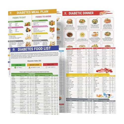 Hemousy Diabetic Food Chart and Meal Planner, Diabetic Food List Wall Charts, Diabetic Meal Planner, Low Glycemic Index Food Guide Chart 2025, Diabetic Food List and Meal Plan, 11.81x8.27in Hemousy Diabetic Food Chart and Meal Planner, Diabetic Food List Wall Charts, Diabetic Meal Planner, Low Glycemic Index Food Guide Chart 2025, Diabetic Food List and Meal Plan, 11.81x8.27in von Hemousy
