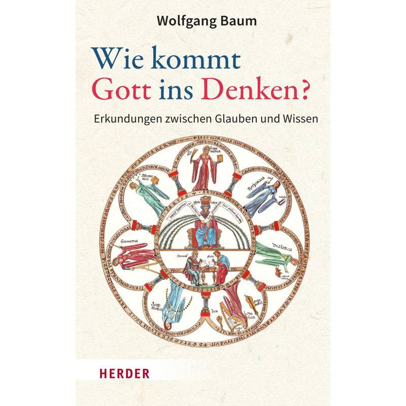 Wie Kommt Gott Ins Denken? - Wolfgang Baum, Gebunden von Herder, Freiburg