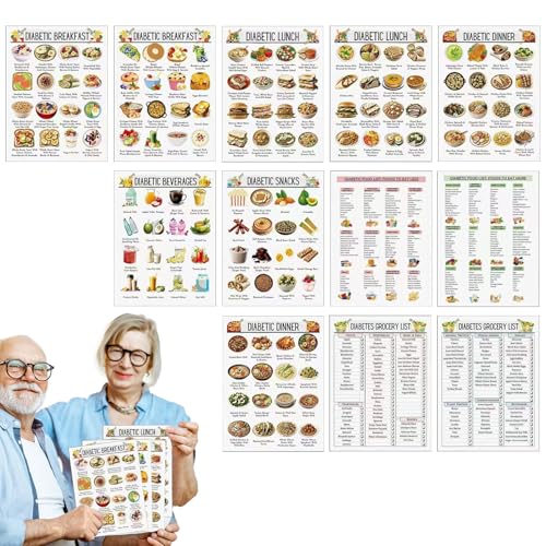 Hiemible Zuckerarmes Ernährungsplan Poster | 12-teiliger Low-Carb Ratgeber mit Wochenplan,Lebensmittelposter Zur Zuckerreduzierung – Für Familie & Senioren Hiemible Zuckerarmes Ernährungsplan Poster | 12-teiliger Low-Carb Ratgeber mit Wochenplan,Lebensmittelposter Zur Zuckerreduzierung – Für Familie & Senioren von Hiemible