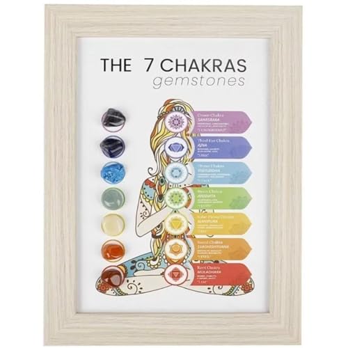 Bilderrahmen 7 Chakren, Kristallen Und Heilsteinen, Holz, Für Wand, Tischdekoration, Meditation, Yoga, Tisch, Heimdekoration, Geschenke Bilderrahmen 7 Chakren, Kristallen Und Heilsteinen, Holz, Für Wand, Tischdekoration, Meditation, Yoga, Tisch, Heimdekoration, Geschenke von HiyyFloy