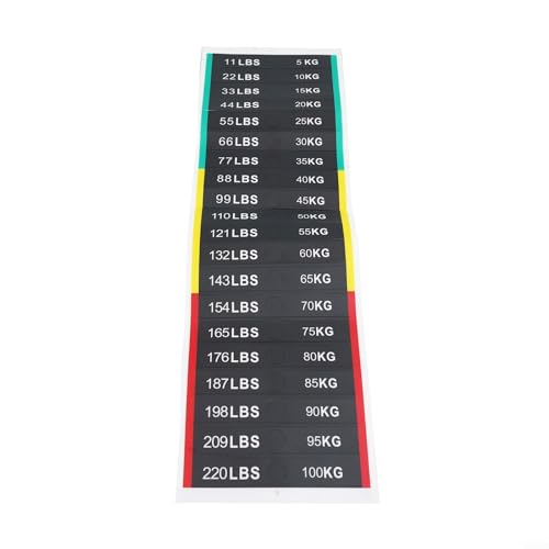 HomeVortex Gym Weight Stack Labels Clear Text, Weight Stacking Label Number Stickers 5 Kg to 100 Kg, Weight Stickers Fitness Equipment Gym Resistance Trainer HomeVortex Gym Weight Stack Labels Clear Text, Weight Stacking Label Number Stickers 5 Kg to 100 Kg, Weight Stickers Fitness Equipment Gym Resistance Trainer von HomeVortex
