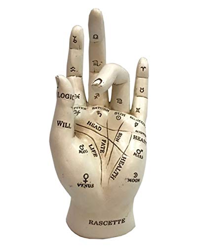 Horror-Shop Hand mit Wahrsage & Handlese Symbolik von Horror-Shop