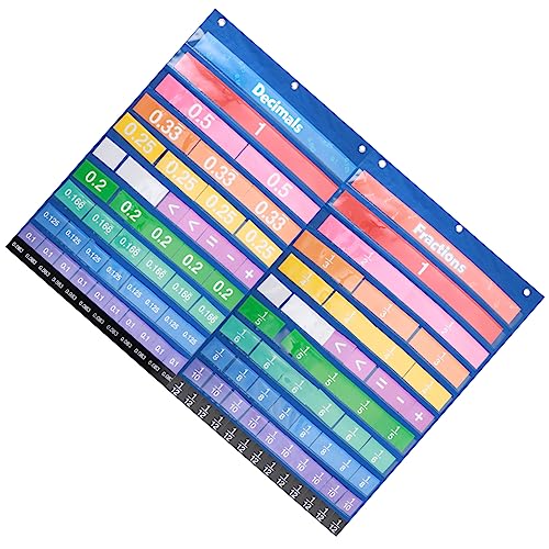 Housoutil 1 Satz Score -karte Matheplakate Für Die Grundschule Mathetabellen Für Die Mittelschule Klassenzimmer-kit Mathe-bildungsangebot Kindergarten Hausschule Colorful Pvc von Housoutil