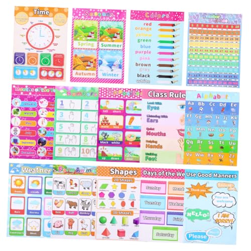 Housoutil 14 Stück Teiliges Selbstklebendes Englisch Lernposter für Frühkindliche Wandkarte mit Klaren Motiven für Kleinkinder Des Lernens von Abc Housoutil 14 Stück Teiliges Selbstklebendes Englisch Lernposter für Frühkindliche Wandkarte mit Klaren Motiven für Kleinkinder Des Lernens von Abc von Housoutil
