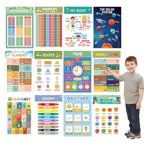 Huvqianu Lernposter für Vorschulen, Schulpädagogische Diagramme – Zeitnummern, Buchstaben, Diagramme für Reisen, Vorschüler, Entwicklung von Fähigkeiten, Zuhause, Spielzeit, Zuhause, Schule von Huvqianu